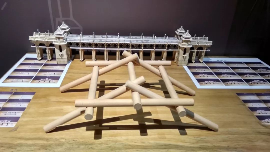 中国桥梁博物馆插图6