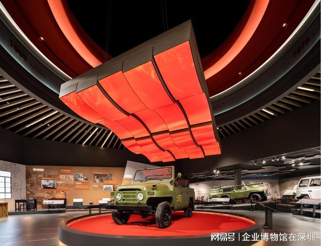 北京汽车企业博物馆，谱写70年传奇越野史诗插图2
